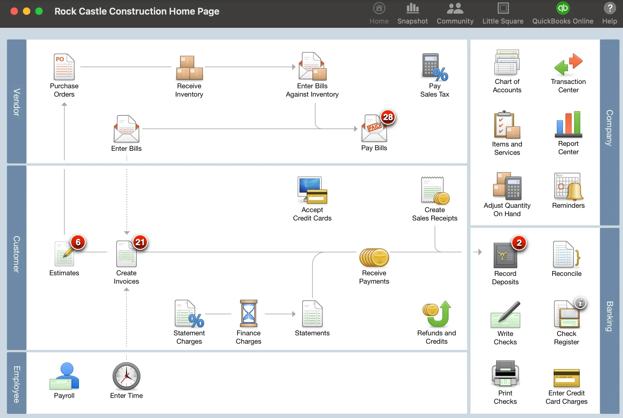 QuickBooks Enterprise's dashboard is completely comprehensible and customizable. It's well suited to large enterprises that need in-depth financial support.