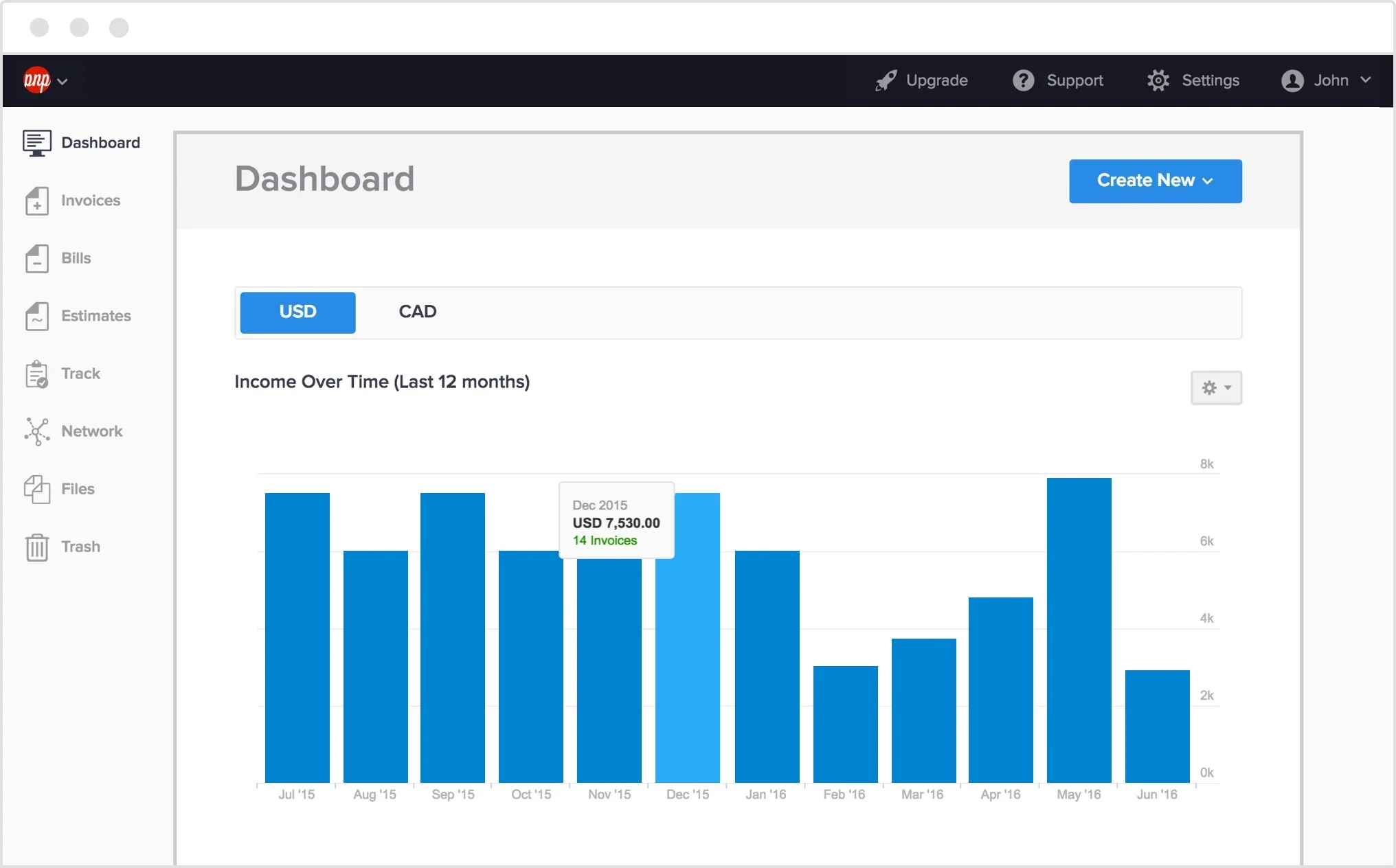 Broad reporting numbers on the Hiveage dashboard.