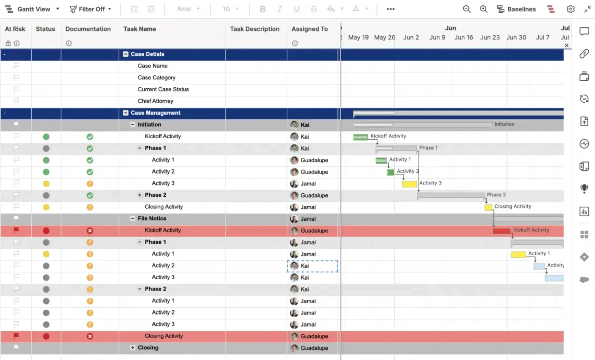 Smartsheet Gantt view showing legal case management tasks, phases, assigned users, and timeline progress with status indicators.