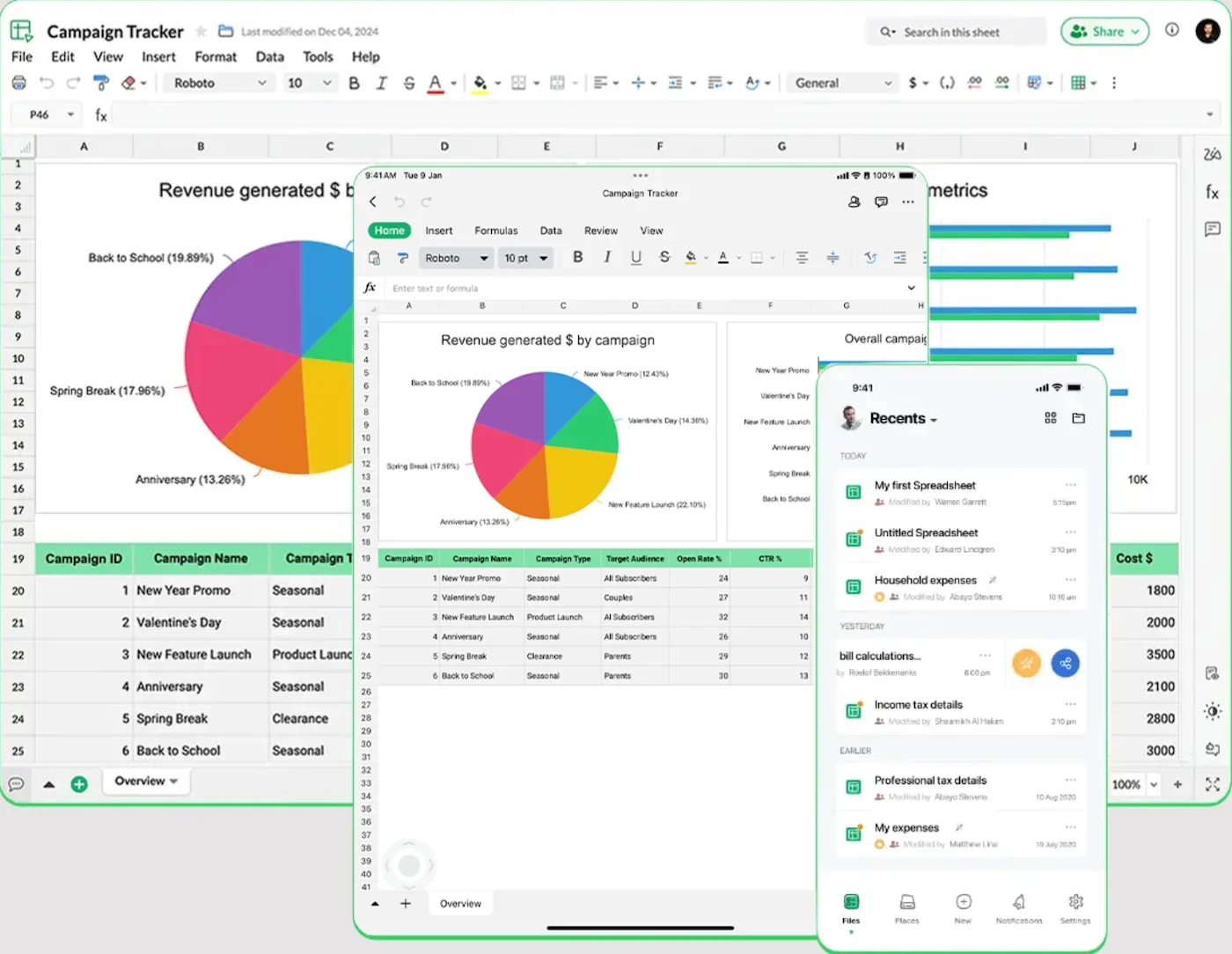 Zoho Sheet online spreadsheet interface is seen on various devices.
