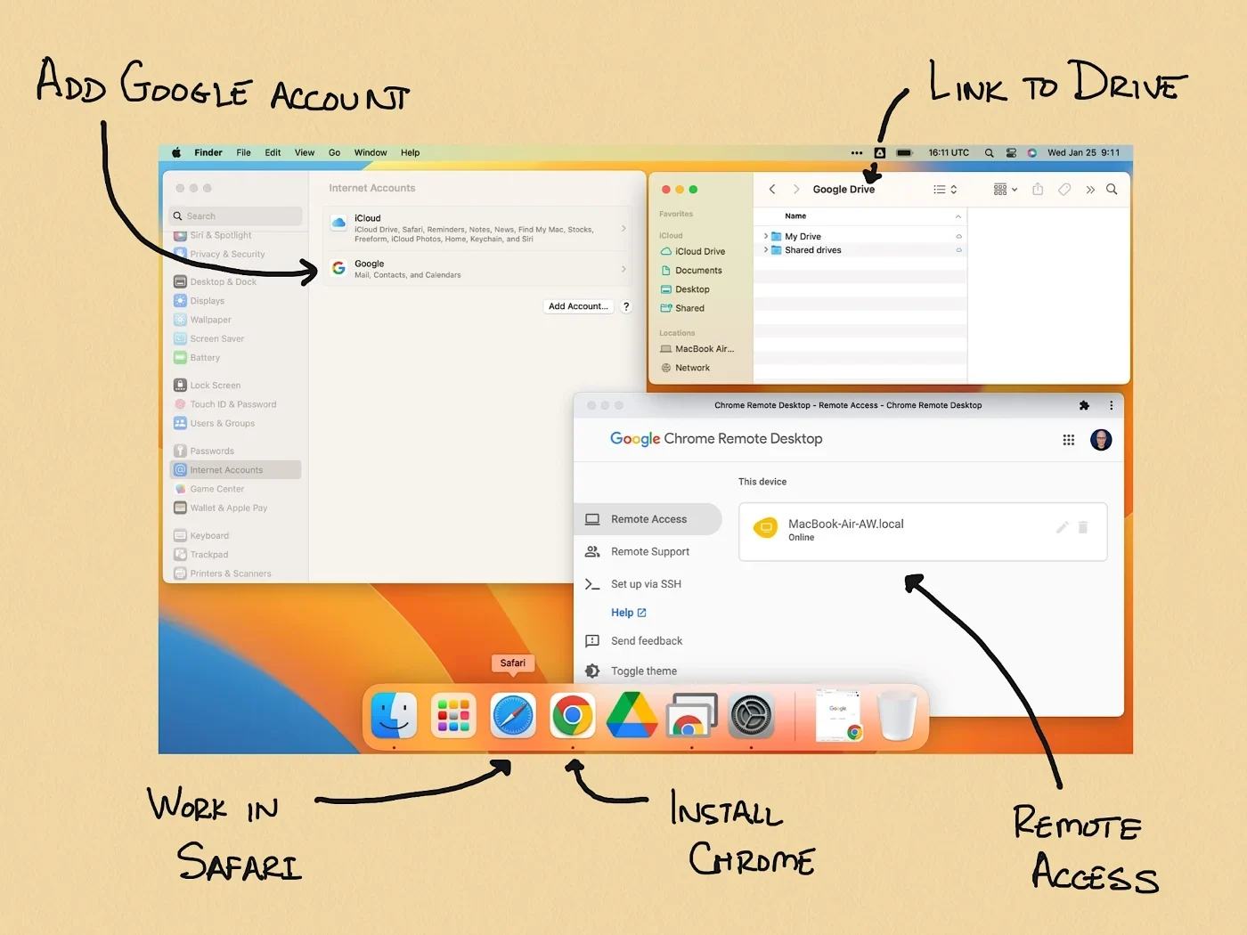 desktop screen on a Mac with menus open for Google Drive, Internet Accounts and Chrome Remote Desktop